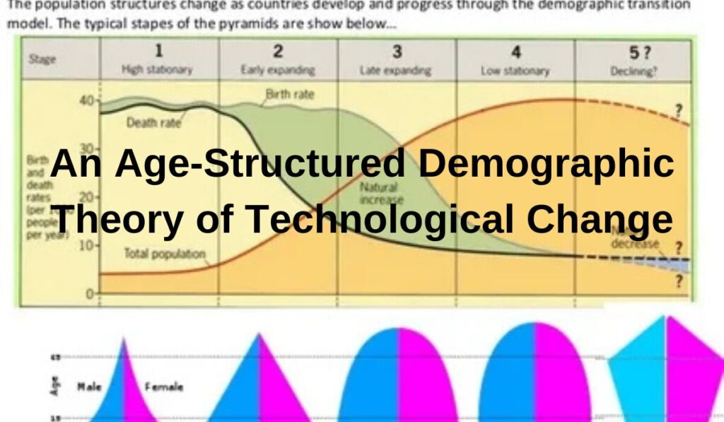 An Age-Structured Demographic Theory of Technological Change