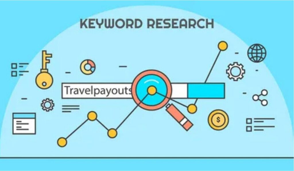 SEO workflow showing keyword research search intent content creation and optimization process
